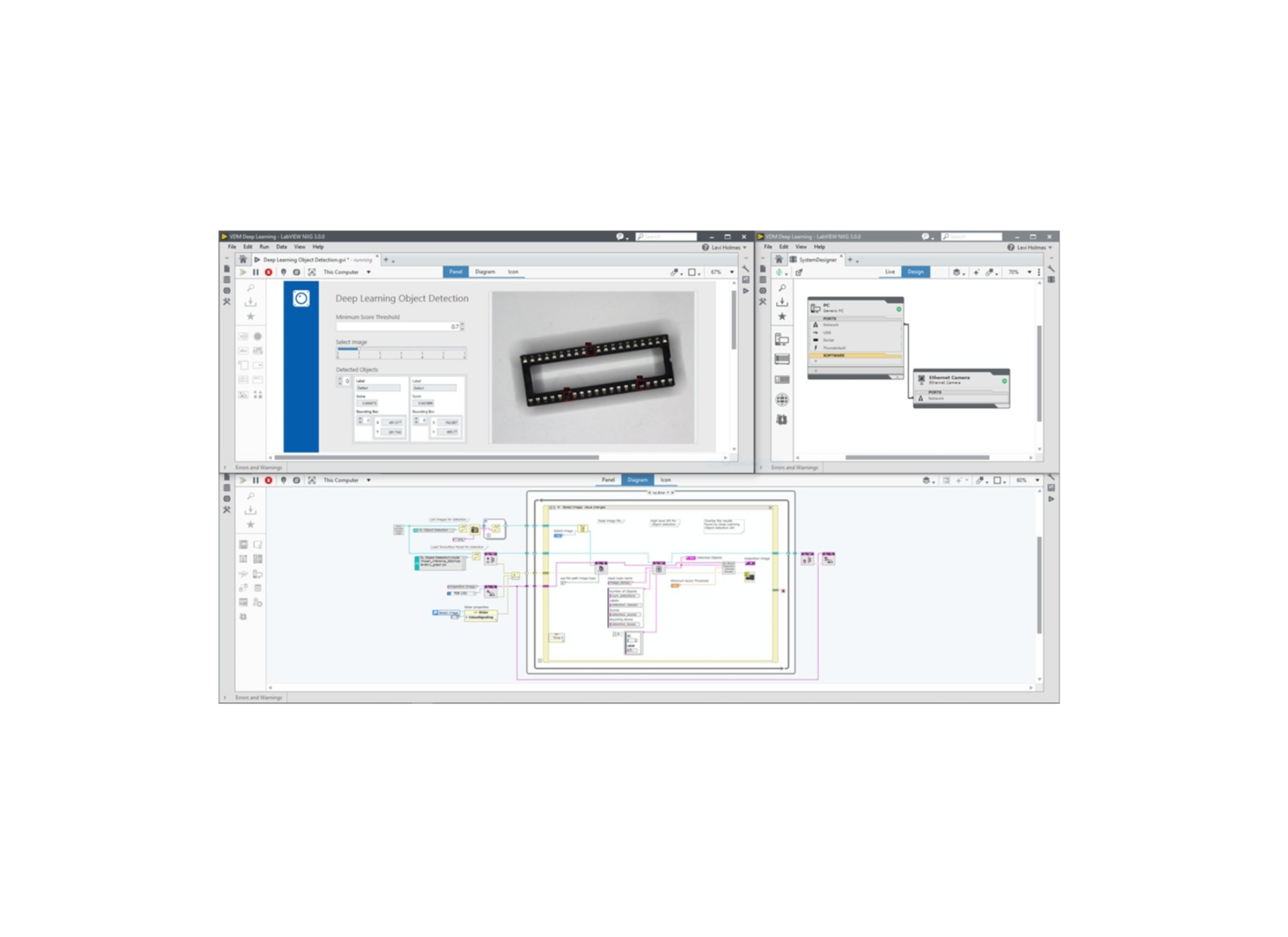 Vision Development Module